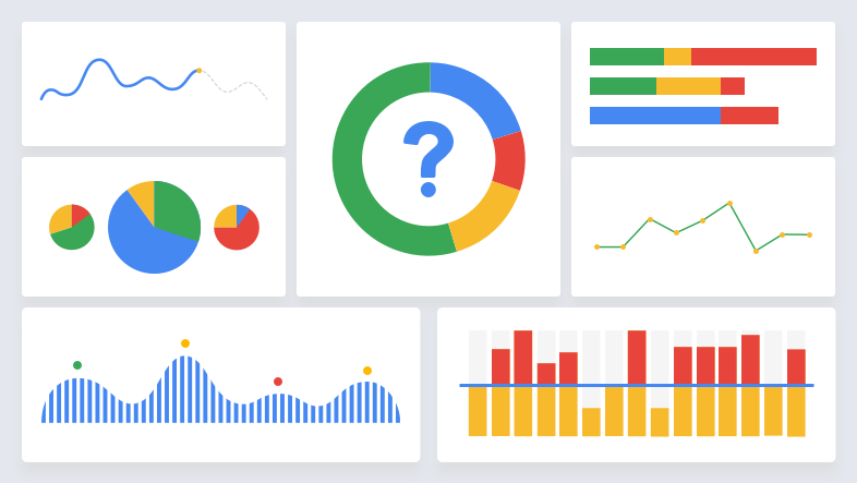 Google Analytics For Ecommerce