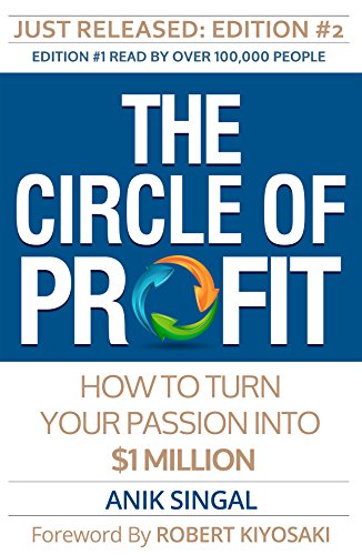 The Circle of Profit by Anik Singal