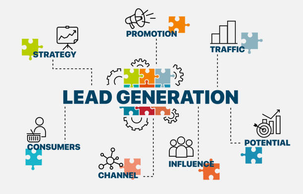 Prove That Digital Storefront Are The Best Lead Generation Business
