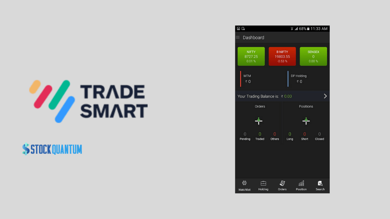 Trade Smart Review 2022
