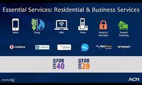 Additional Services Included in The Business Services Package