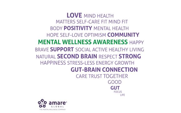 Amare Global A Mental Wellness Company