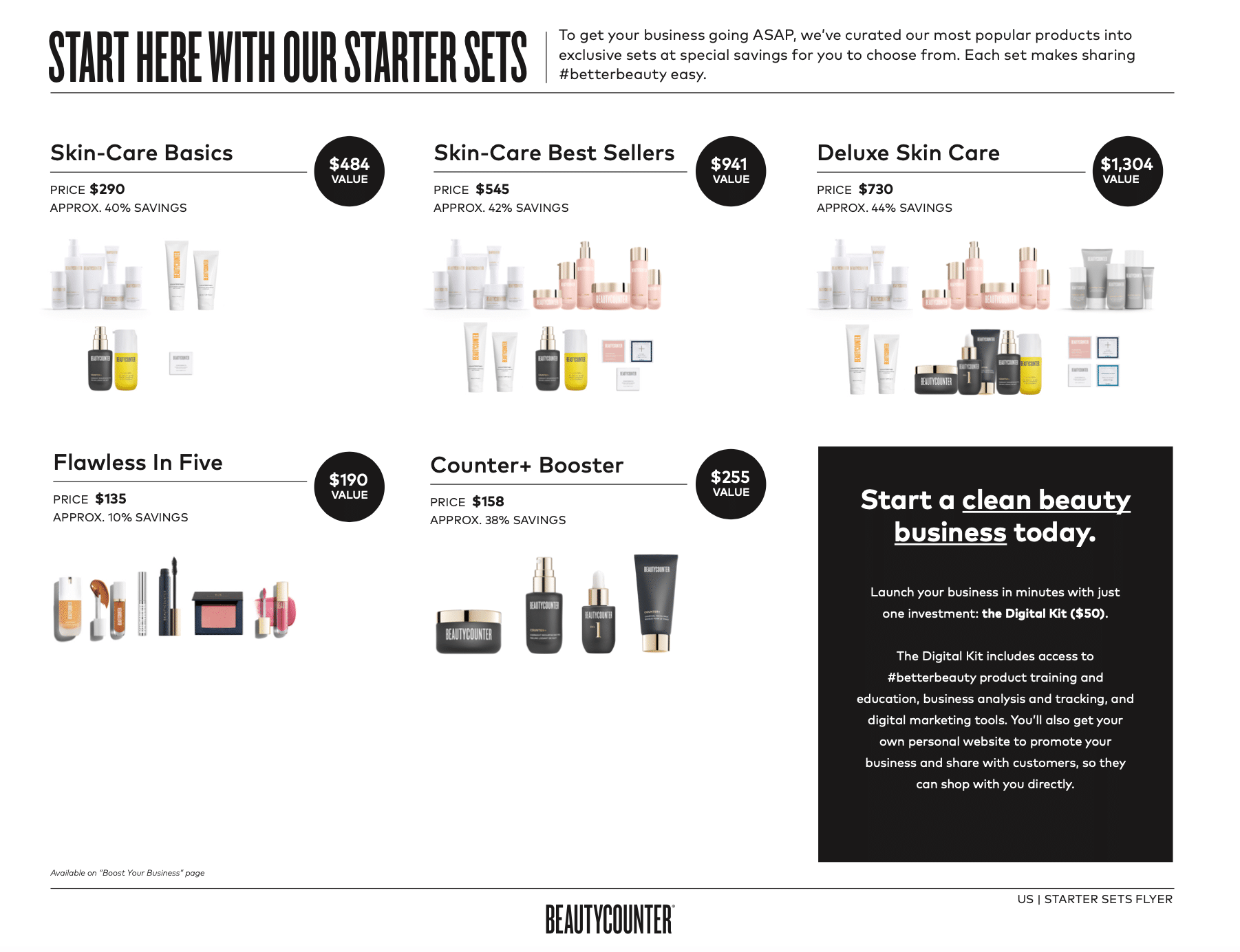 BeautyCounter Starter Kits