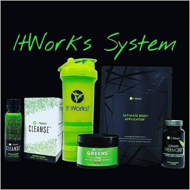 Best It Works Products
