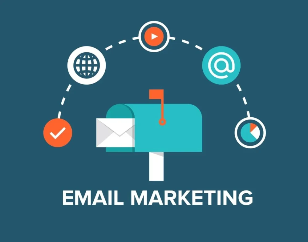 Creating an Email Marketing Campaign