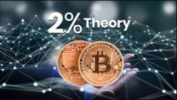 Crypto 2 percent theory
