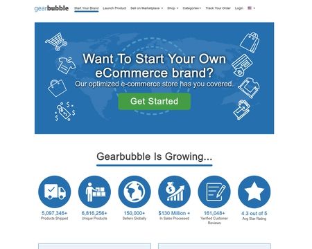 Start Your Own eCommerce Brand