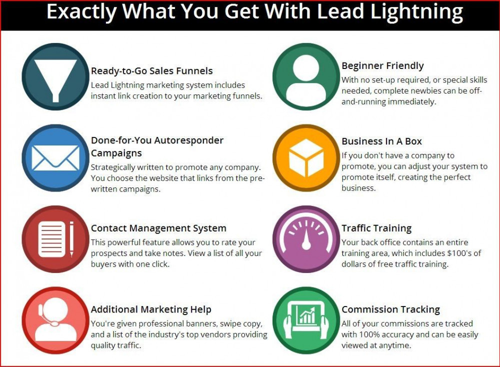 What Can You Get From Lead Lightning