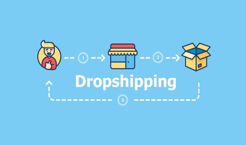 What Exactly Is Dropshipping