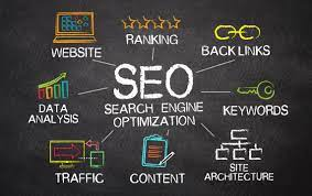 Learn More About SEO