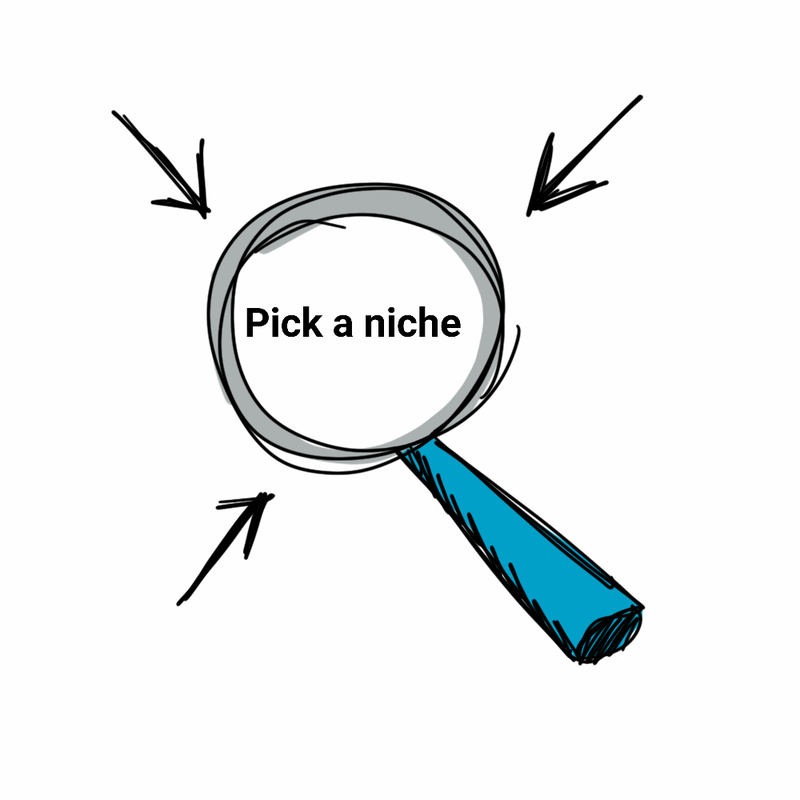 Pick Your Niche