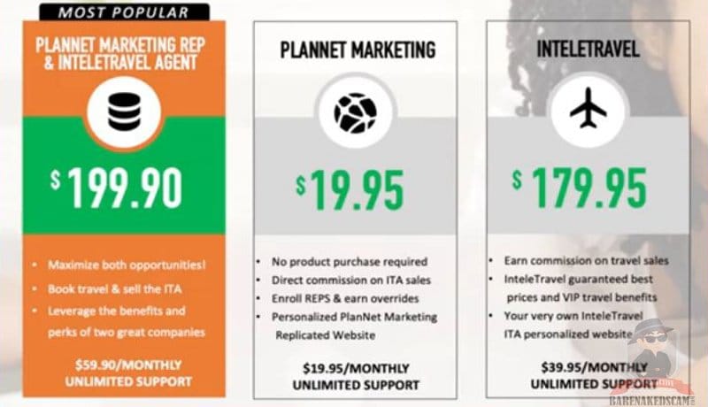 Cost To Join PlanNet Marketing