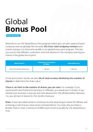 Global Bonus Pool