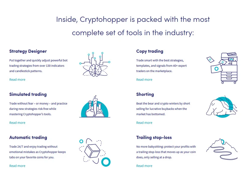 How Does Automated Trading With Cryptohopper Work