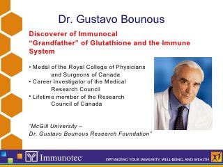 Who Is Dr Gustavo Bounous