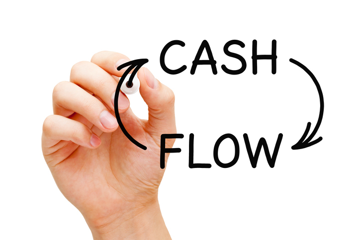 Cashflow And Potential Returns