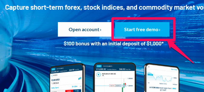 Does Nadex Offer A Demo Account