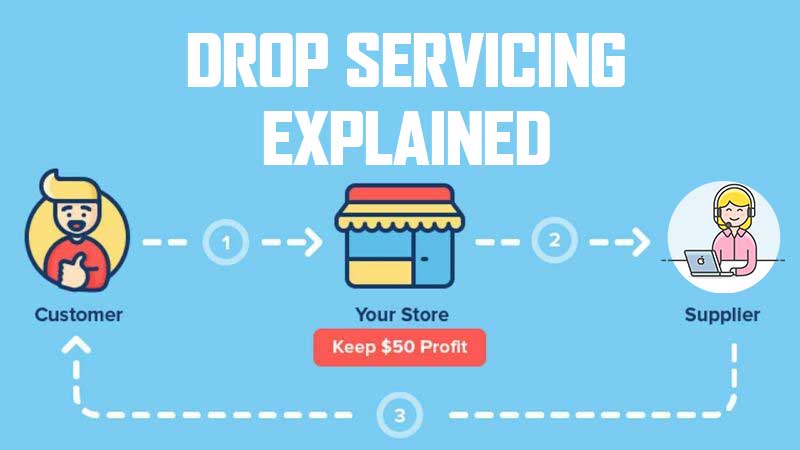 Drop Servicing Business Model