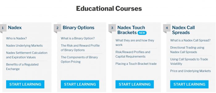 Education With Nadex