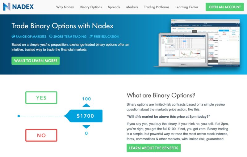 Is Nadex A Legitimate And Trustworthy To Trade Binary Options Platform