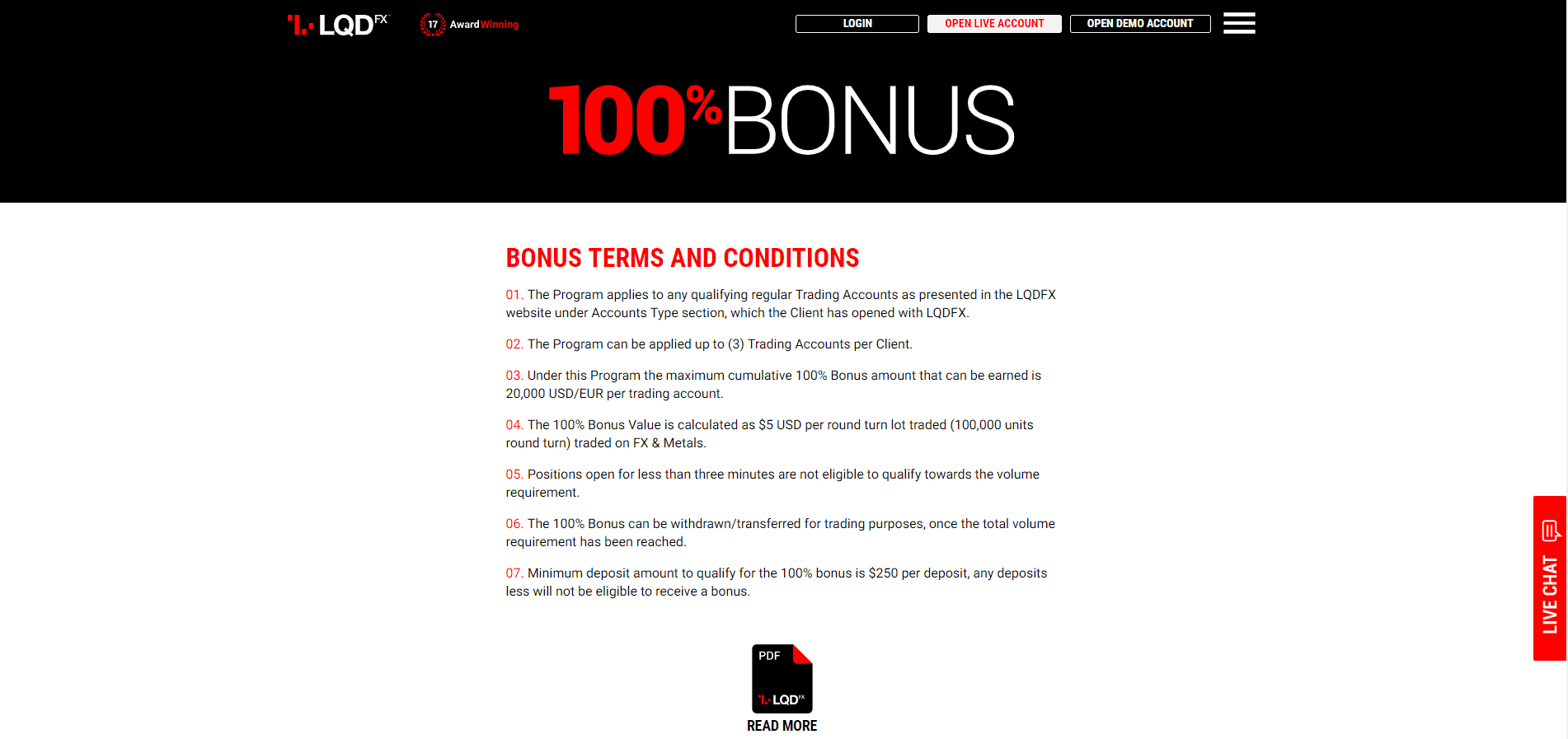 LQDFX Bonuses
