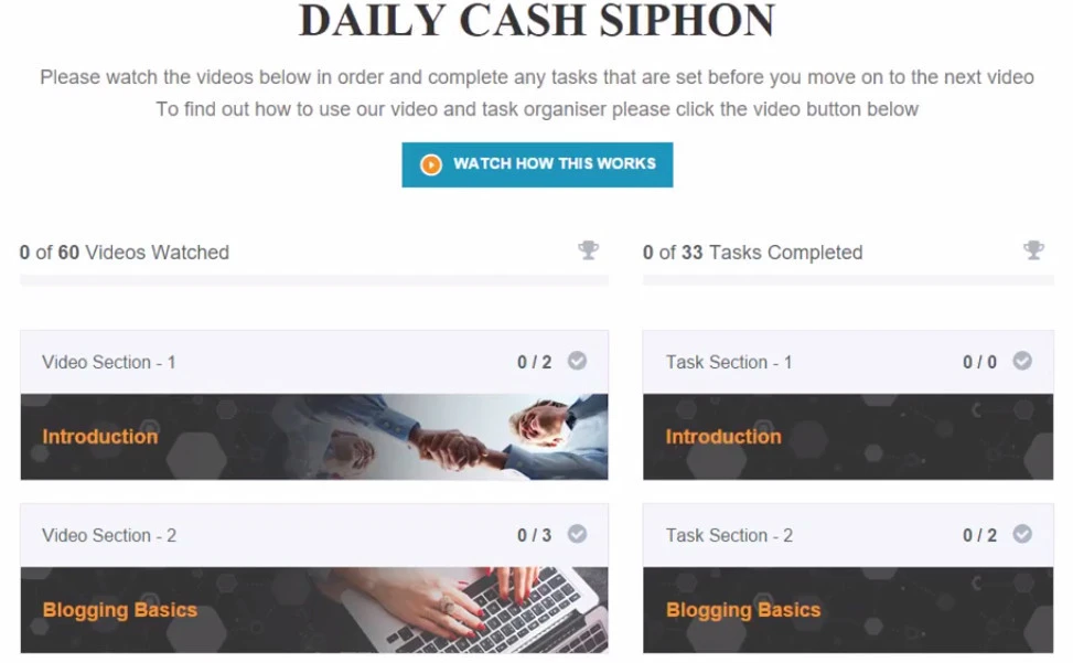What Is Daily Cash Siphon