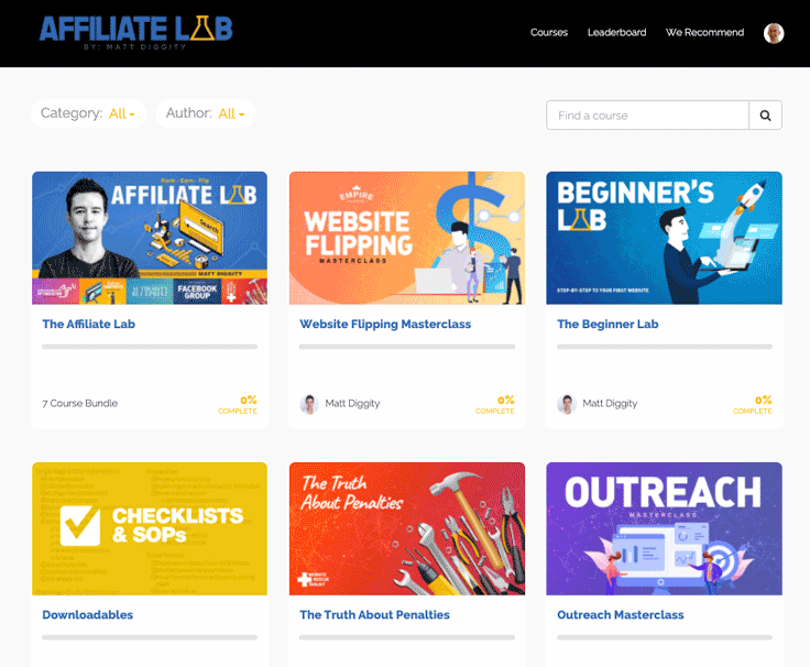 What Is Inside From Affiliate Lab Course