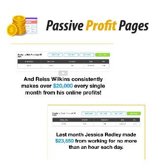 What Is Passive Profit Pages