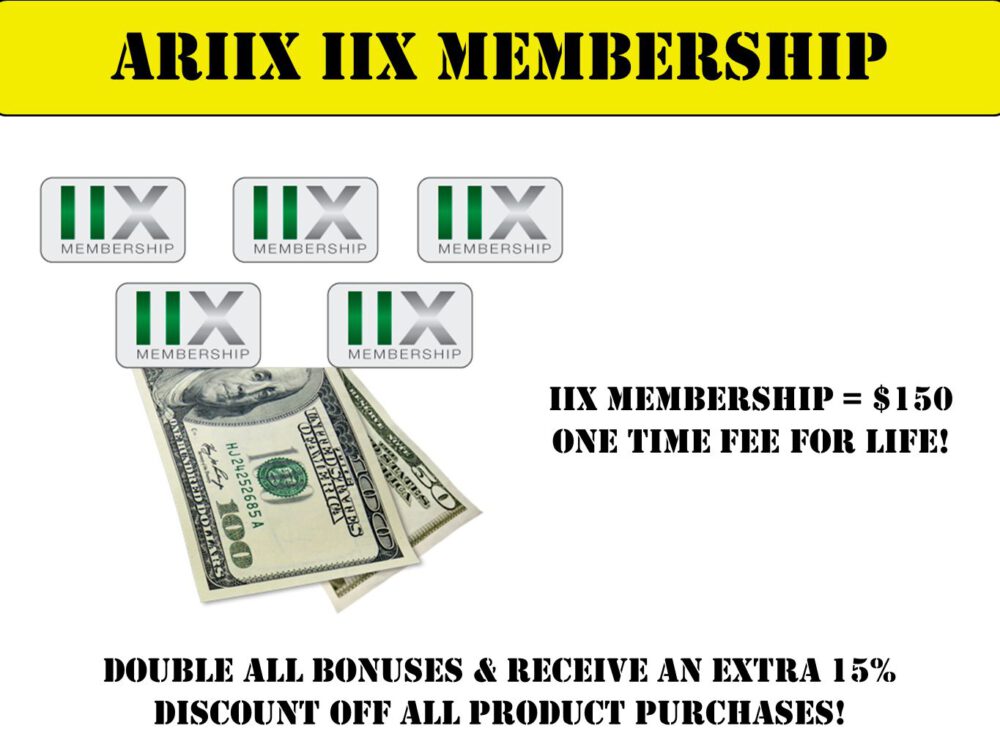 What Is The IIx Membership
