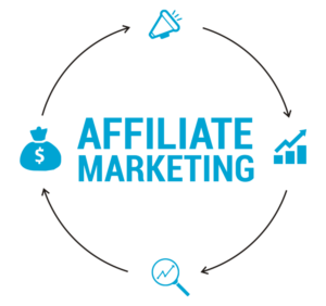 Can You Really Earn Passive Income In The Affiliate Marketing Business