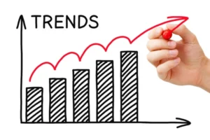 How Does Vantage Point Software Help You Track Market Trends
