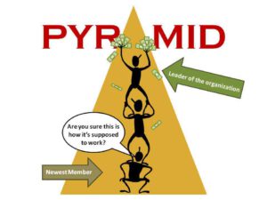 Is Savvi A Pyramid Scheme
