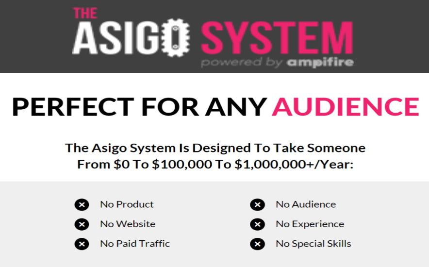How Do I Make Money Using The Asigo System