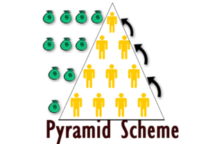 Is Avisae A Pyramid Scheme