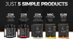 What Are The CorVive Products