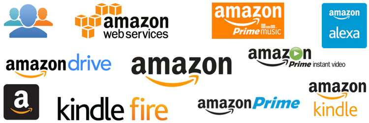 Offer Your Services Through Amazon Services