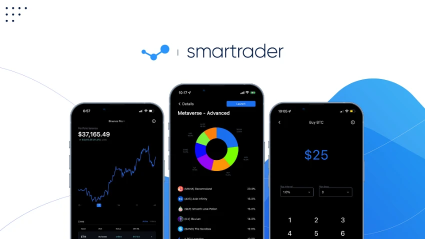 Smart Trader Features