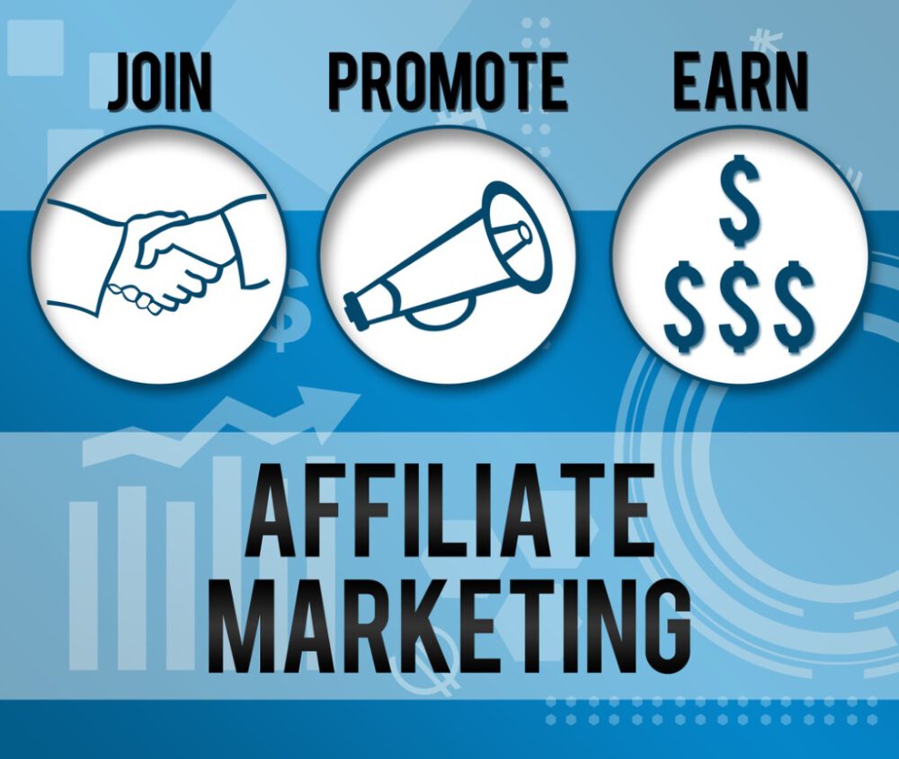 What Is An Online Affiliate Marketing Business