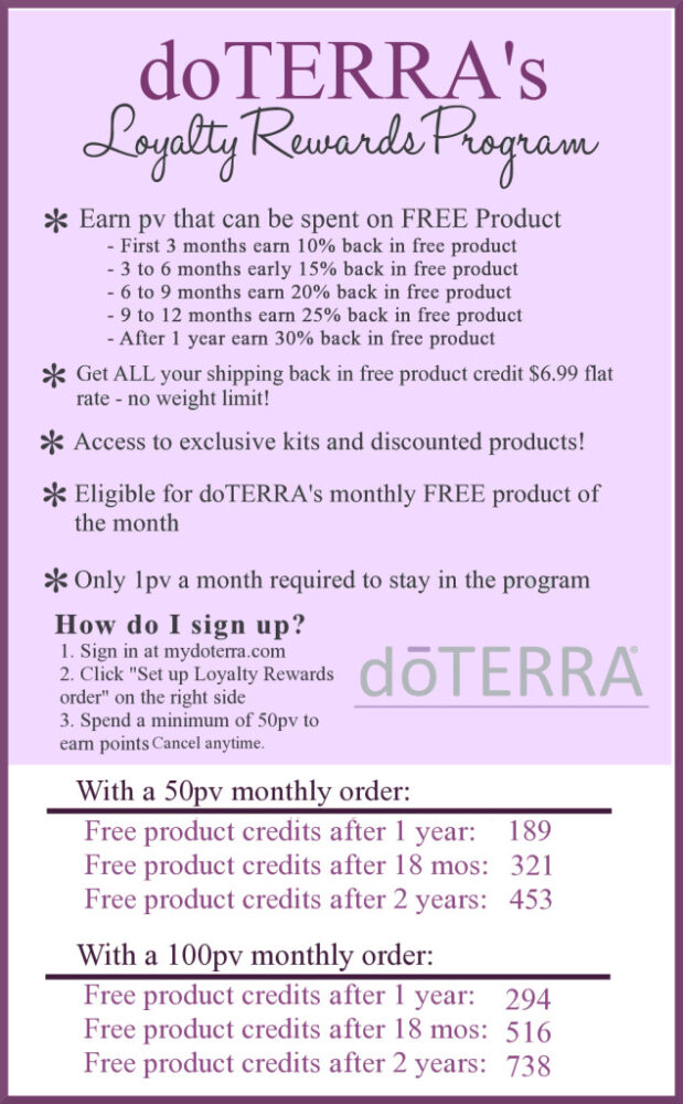 What Is The doTERRA Loyalty Rewards Program