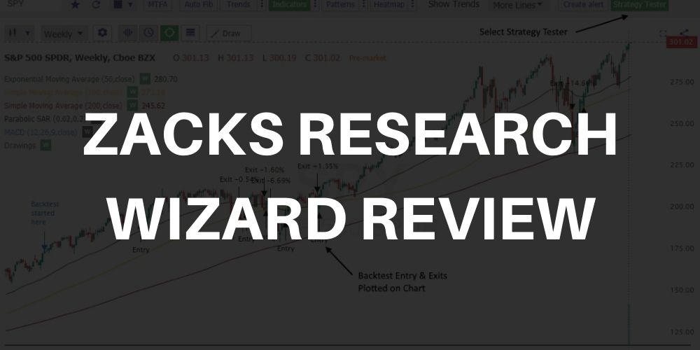 Zacks Research Wizard Review