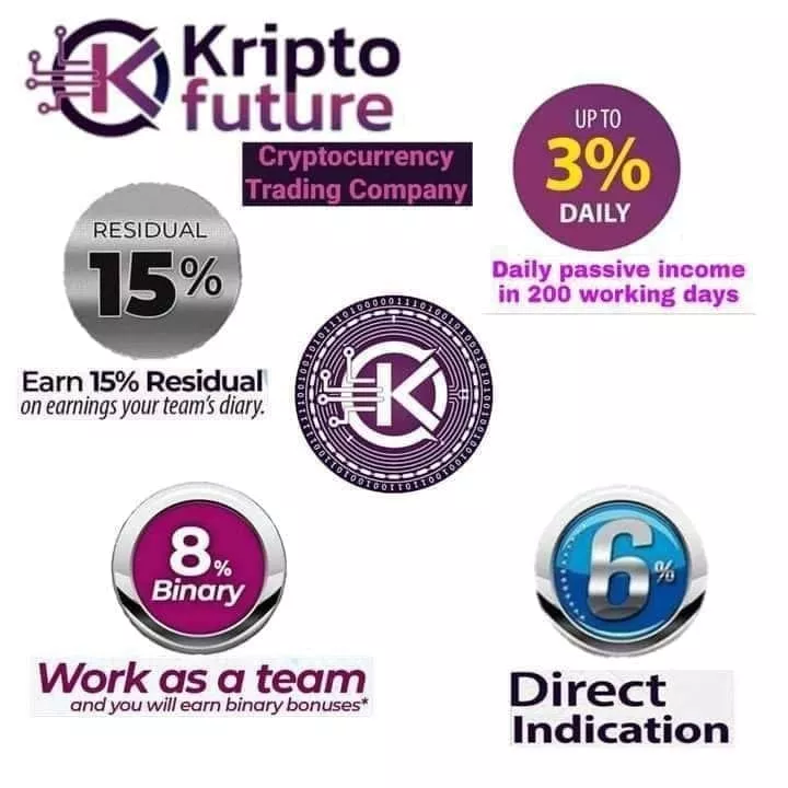 Kripto Future Compensation Plan