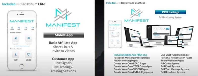 Manifest Fx Products