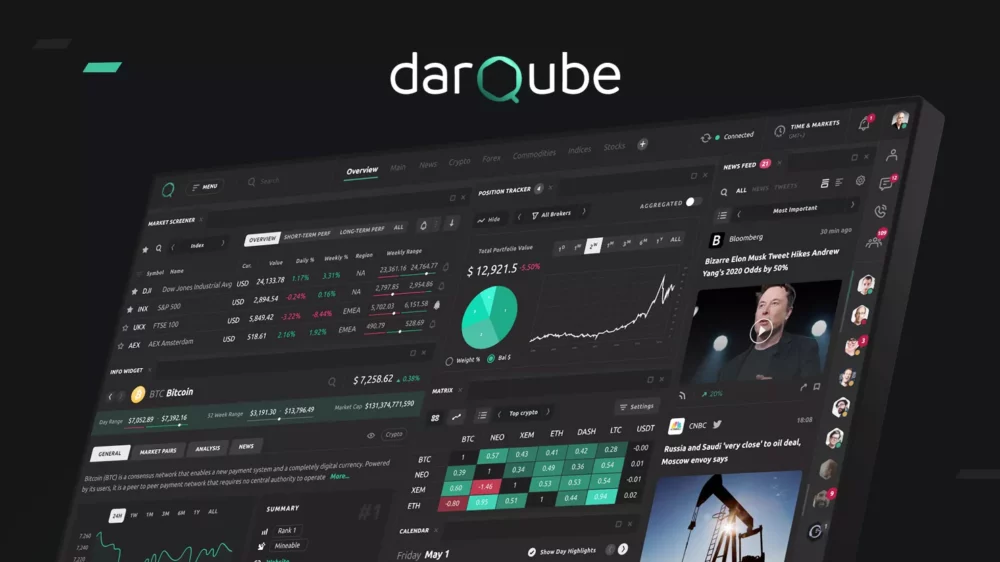 Darqube Features