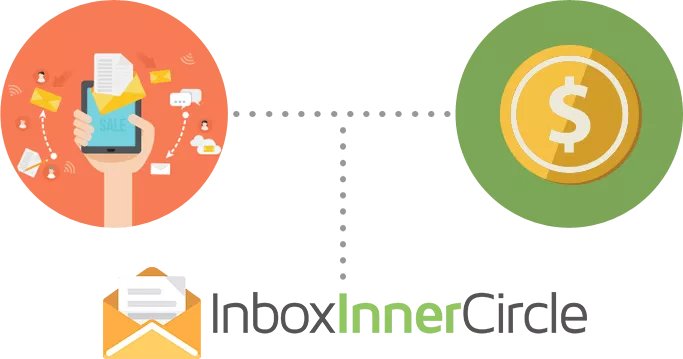 Inbox Inner Circle