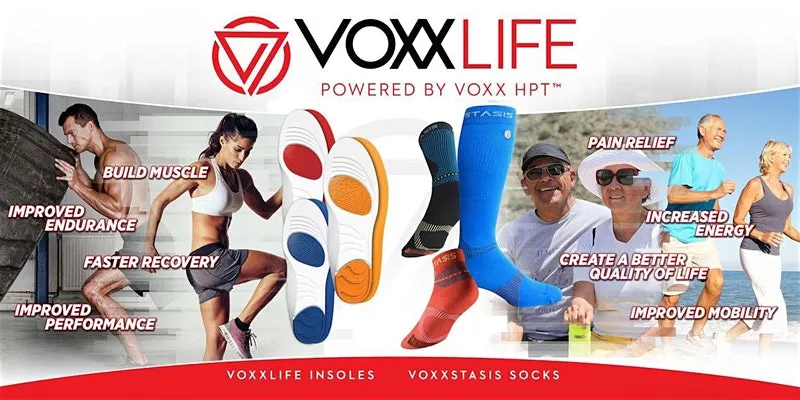 What Is The VoxxLife MLM Product Line