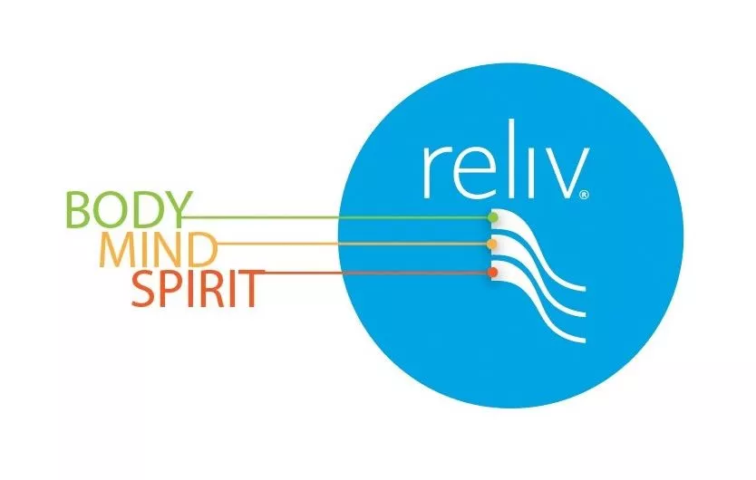 Reliv Review