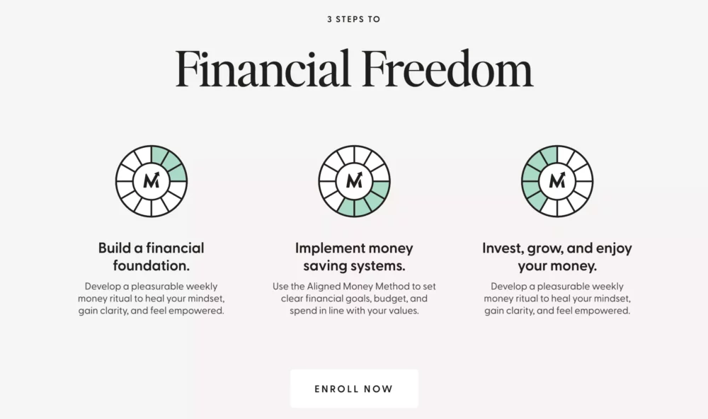 3 steps to financial freedom
