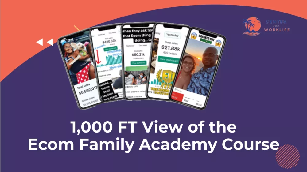 Ecom Family Academy Overview