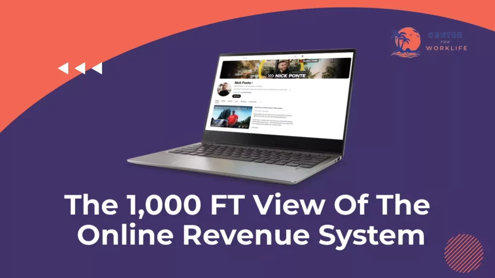 1,000 FT View of Online Revenue System