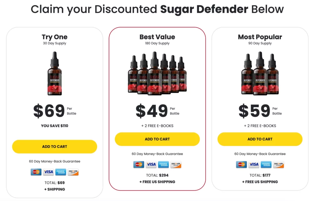 Sugar Defender clickbank product